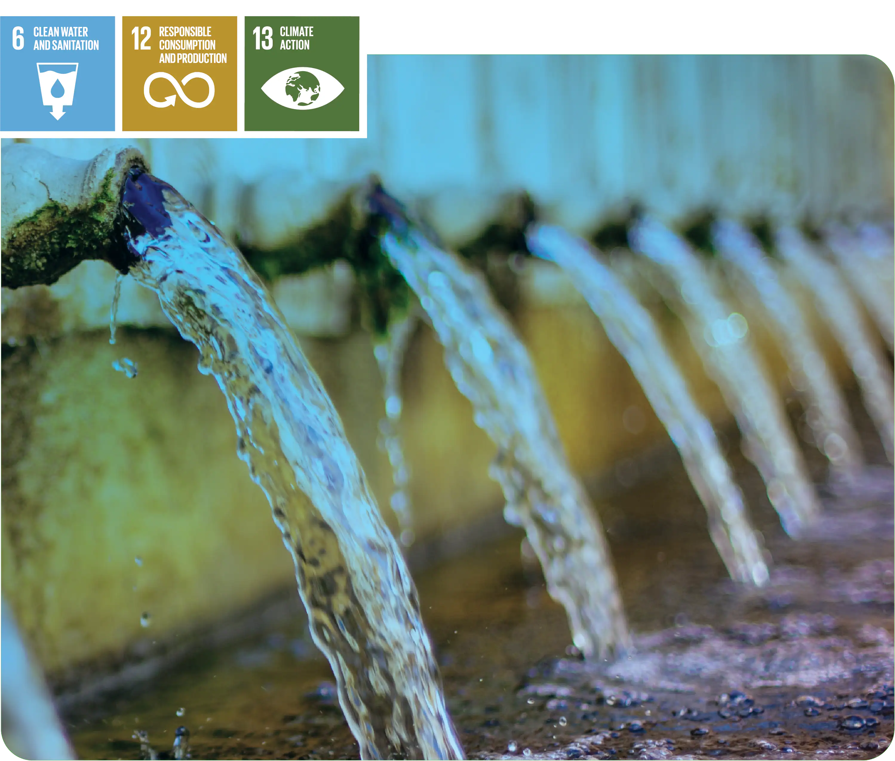 Water flowing from multiple pipes and three SDGs.